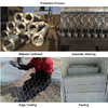 10x12 Gabion Mattress